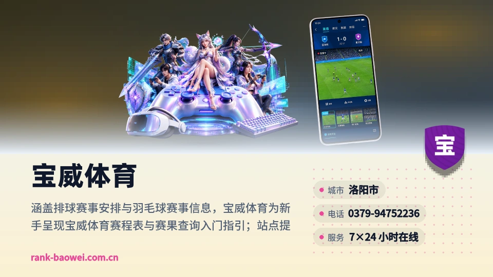 宝威体育印象